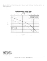 Preview for 35 page of Liberty Pumps FL152M-3E Owner'S Manual