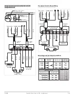 Preview for 7 page of Liberty Pumps LGH Series Installation Manual