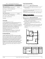 Предварительный просмотр 5 страницы Liberty Pumps LGH02 Series Installation Manual