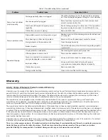 Preview for 8 page of Liberty Pumps LowPro41LP Installation Manual