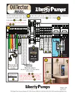 Preview for 1 page of Liberty Pumps OilTector Quick Start