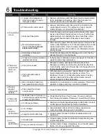 Предварительный просмотр 9 страницы Liberty Pumps PRG102M-3E Owner'S Manual