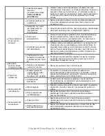 Предварительный просмотр 49 страницы Liberty Pumps PRG102M-3E Owner'S Manual