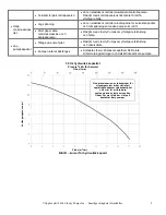 Предварительный просмотр 68 страницы Liberty Pumps PRG102M-3E Owner'S Manual