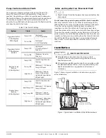 Предварительный просмотр 7 страницы Liberty Pumps ProVore PRG Series Installation Manual