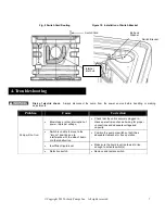 Предварительный просмотр 7 страницы Liberty Pumps SBX Series Installation Manual