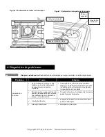 Предварительный просмотр 15 страницы Liberty Pumps SBX Series Installation Manual