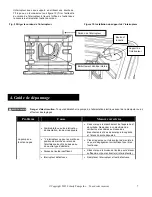 Предварительный просмотр 23 страницы Liberty Pumps SBX Series Installation Manual