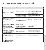 Предварительный просмотр 69 страницы LIBHOF K-18 User Manual