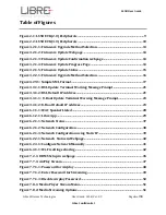 Preview for 6 page of Libre Wireless Technologies LS5BVD-N11S User Manual