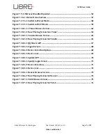 Preview for 7 page of Libre Wireless Technologies LS5BVD-N11S User Manual