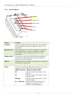 Preview for 7 page of Librestream MCD2000 User Manual