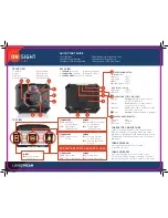 Preview for 1 page of Librestream Onsight Cube Quick Start Manual