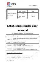 Libtor T260S Series User Manual предпросмотр