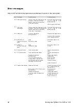 Предварительный просмотр 42 страницы Licht-Technik MB-DY V1 Operating And Safety Instructions Manual