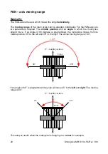 Предварительный просмотр 20 страницы Licht-Technik Motoryoke BigBee MB-D1 Functional Description