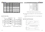 Preview for 4 page of LICHUAN LCDA-608S Instruction Manual