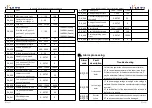 Предварительный просмотр 7 страницы LICHUAN LCDA-608S Instruction Manual