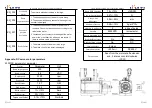 Предварительный просмотр 8 страницы LICHUAN LCDA-608S Instruction Manual