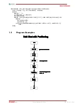 Preview for 22 page of LiCONiC StoreX BT Remote Operation