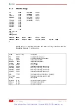 Preview for 86 page of LiCONiC StoreX Series Operating Manual