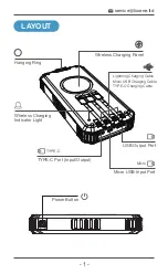 Предварительный просмотр 2 страницы Licorne DN49 User Manual