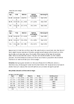 Preview for 8 page of Lidén Weighing LEP-182 User Manual