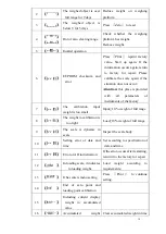 Предварительный просмотр 15 страницы Lidén Weighing LUW2001/LBW User Manual