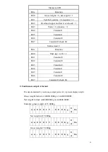 Предварительный просмотр 17 страницы Lidén Weighing LUW2001/LBW User Manual