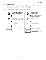 Предварительный просмотр 7 страницы Liebert 115VAC LPL1150 User Manual