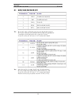 Preview for 40 page of Liebert 130 kVA User Manual