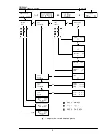 Preview for 48 page of Liebert 130 kVA User Manual