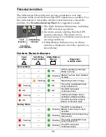 Preview for 19 page of Liebert 350-500 VA User Manual