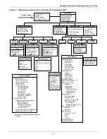 Предварительный просмотр 12 страницы Liebert CHALLENGER 3000 Operation And Maintenance Manual