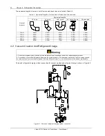 Предварительный просмотр 32 страницы Liebert CR020 User Manual