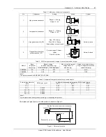 Предварительный просмотр 63 страницы Liebert CR020 User Manual