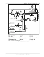 Предварительный просмотр 75 страницы Liebert CR020 User Manual