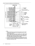 Preview for 28 page of Liebert Datawave Installation Operation & Maintenance