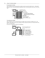 Предварительный просмотр 37 страницы Liebert DM Series User Manual