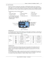 Предварительный просмотр 44 страницы Liebert DM Series User Manual