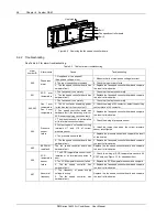 Предварительный просмотр 65 страницы Liebert DM Series User Manual