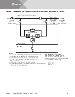 Предварительный просмотр 32 страницы Liebert EXM BDC User Manual