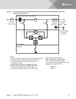 Preview for 33 page of Liebert EXM BDC User Manual