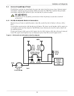 Preview for 20 page of Liebert GXT2-10000RT208 User Manual