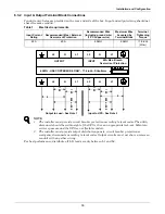 Preview for 21 page of Liebert GXT2-10000RT208 User Manual