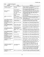 Preview for 46 page of Liebert GXT2-10000RT208 User Manual