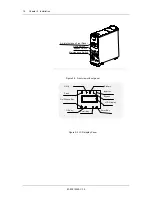 Preview for 10 page of Liebert GXT2 - 3X1 User Manual