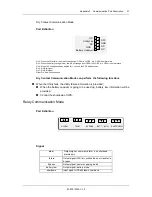 Preview for 37 page of Liebert GXT2 - 3X1 User Manual