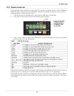 Предварительный просмотр 31 страницы Liebert GXT2-4500RT230 User Manual