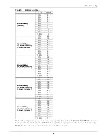 Preview for 38 page of Liebert GXT2-6000RTL630 User Manual